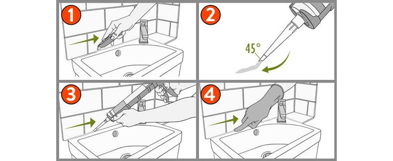 sealing-basin-edges