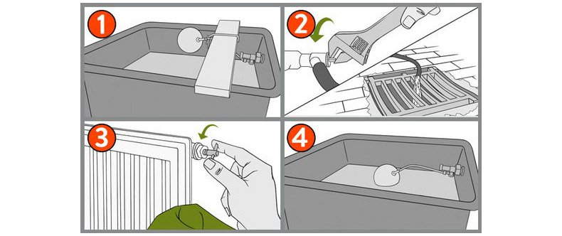 draining a plumbing system