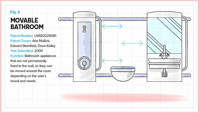 movable-bathroom